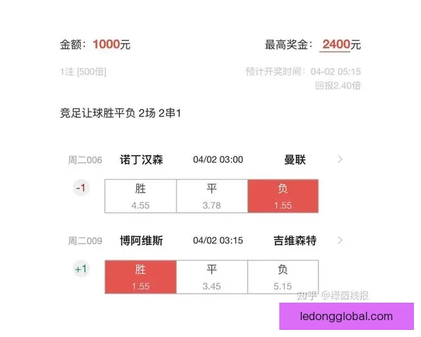 深度解析足球竞猜技巧与数据分析助你提高竞猜准确率